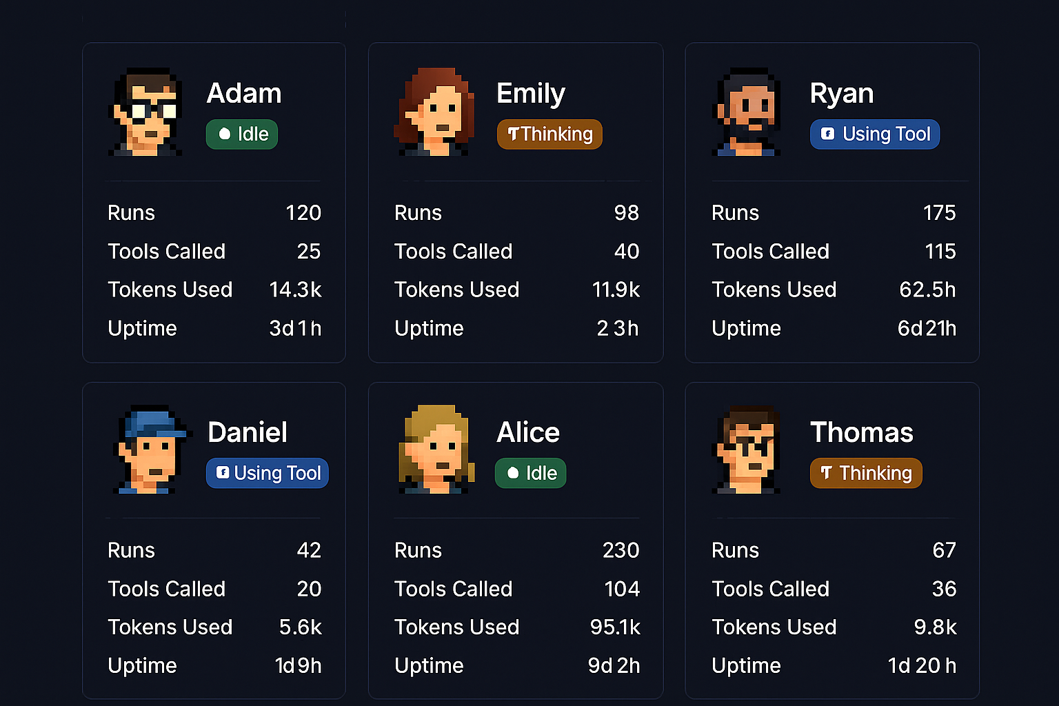 AgentVerse Agent Cards