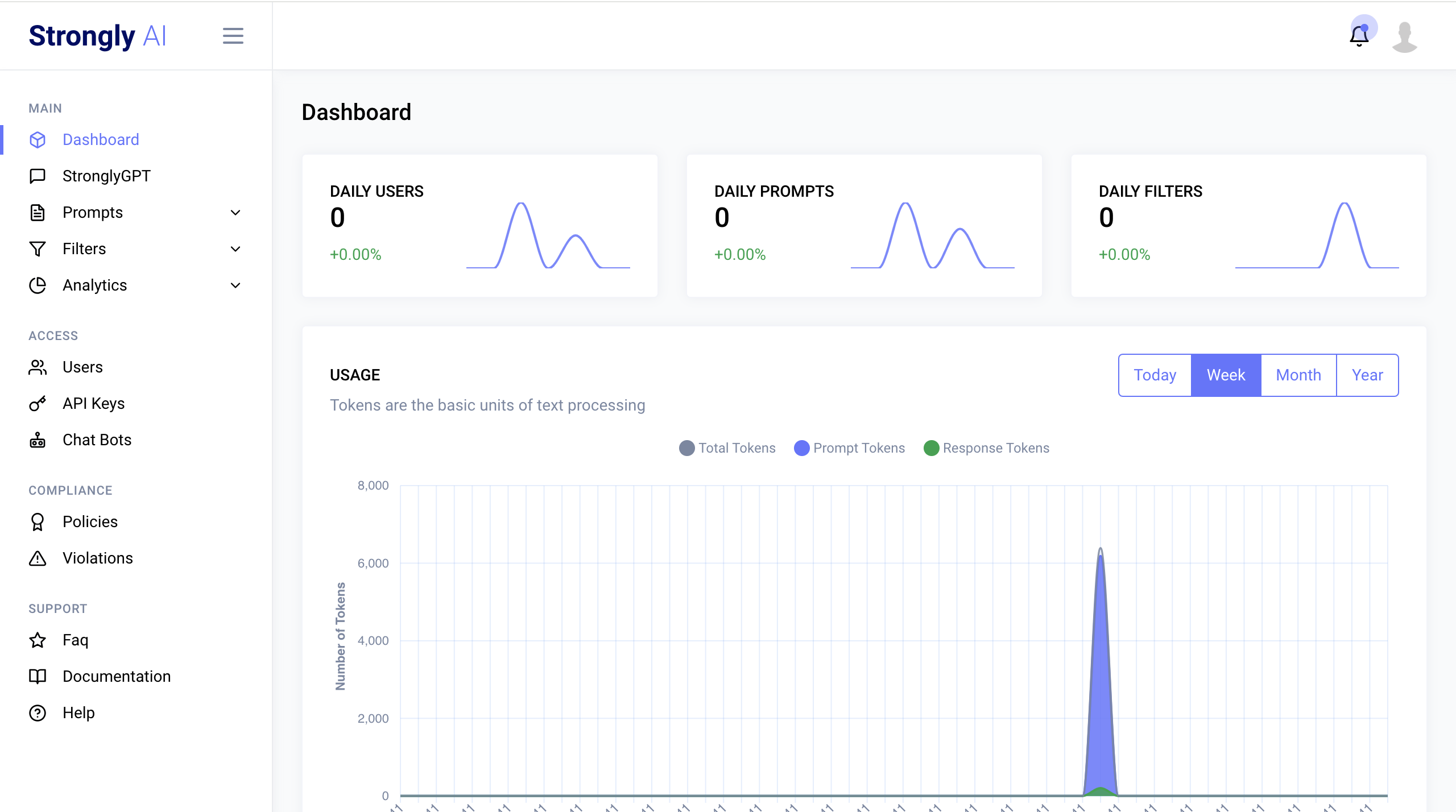 Platform Dashboard