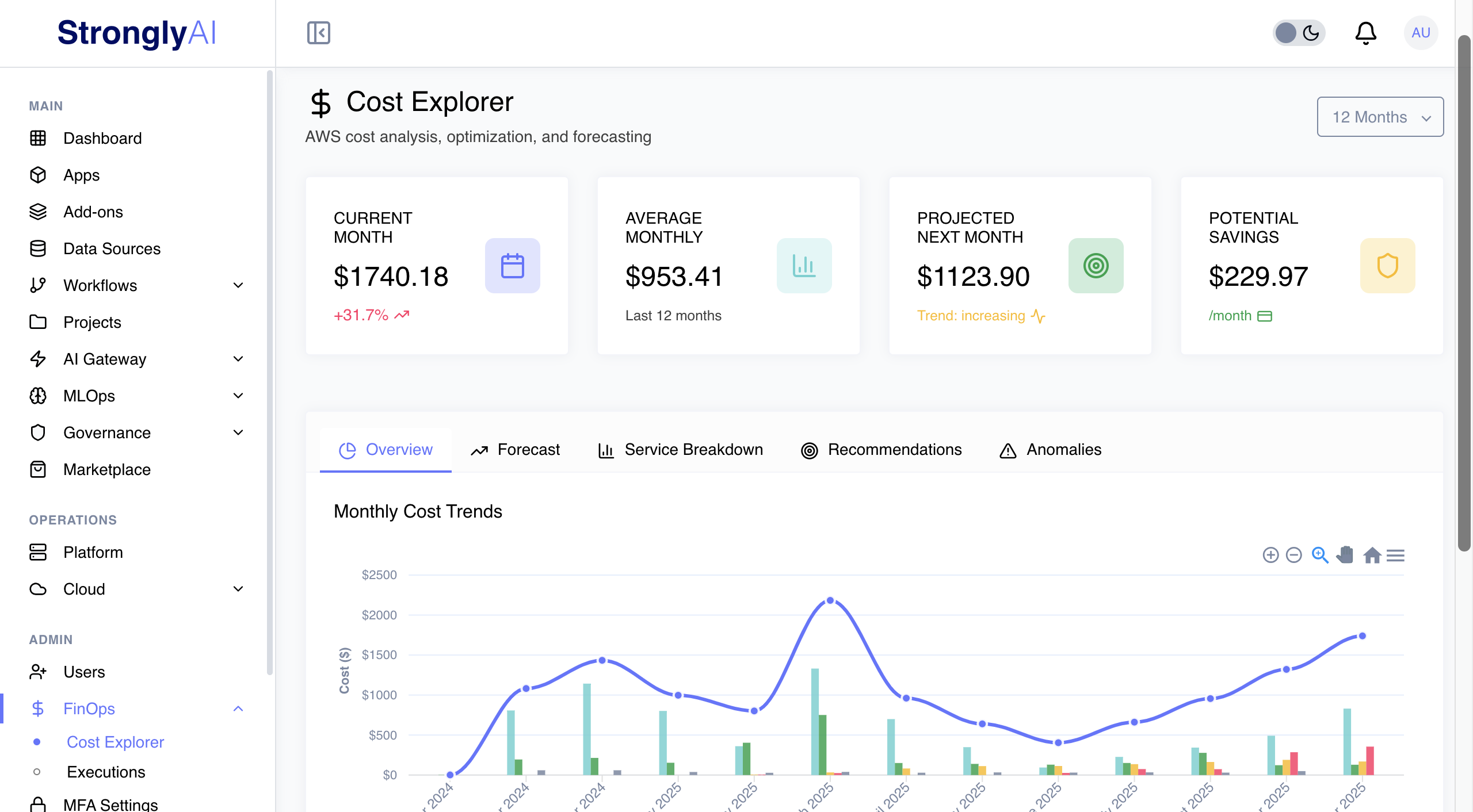 Cost Explorer Dashboard