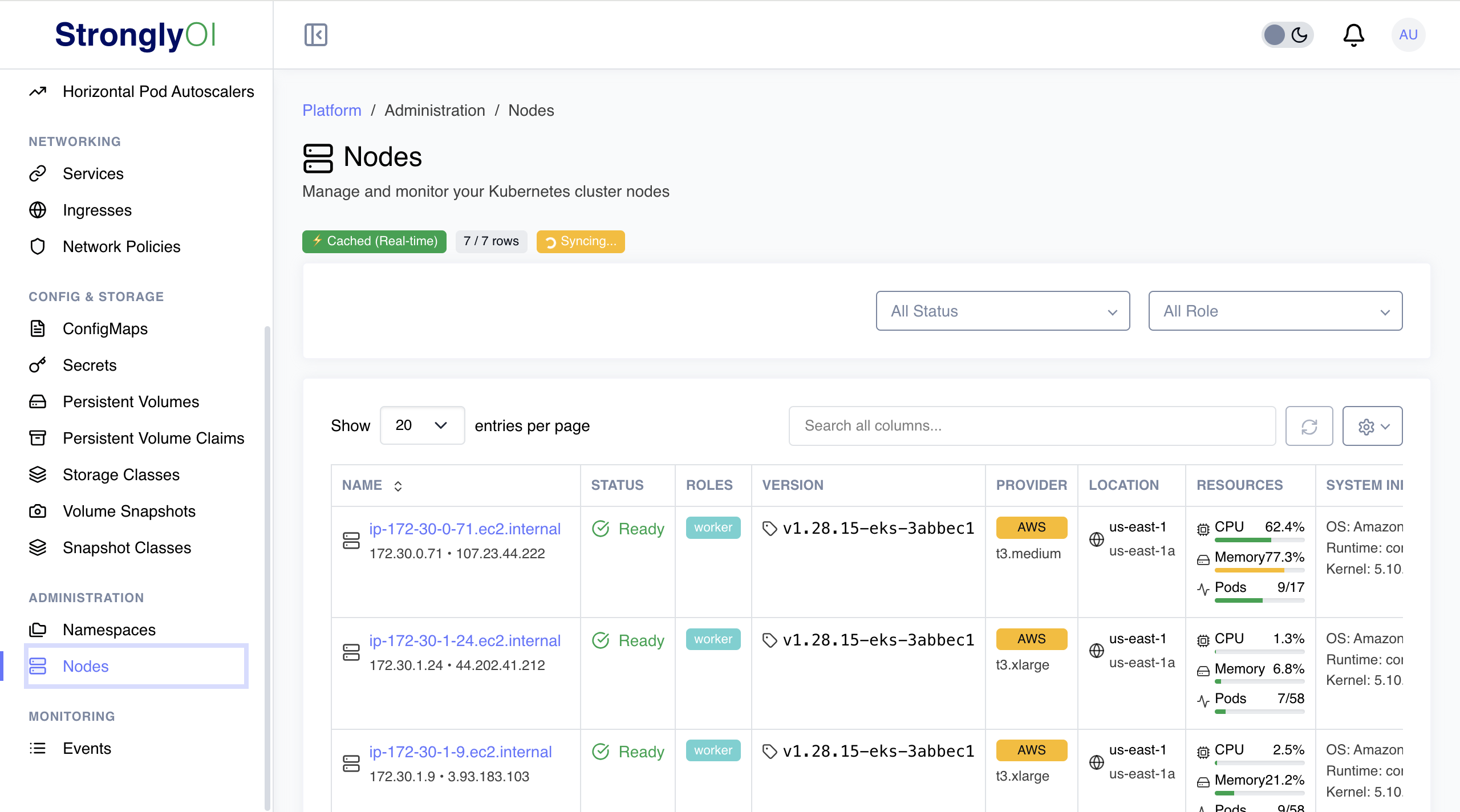 Operational Intelligence Dashboard