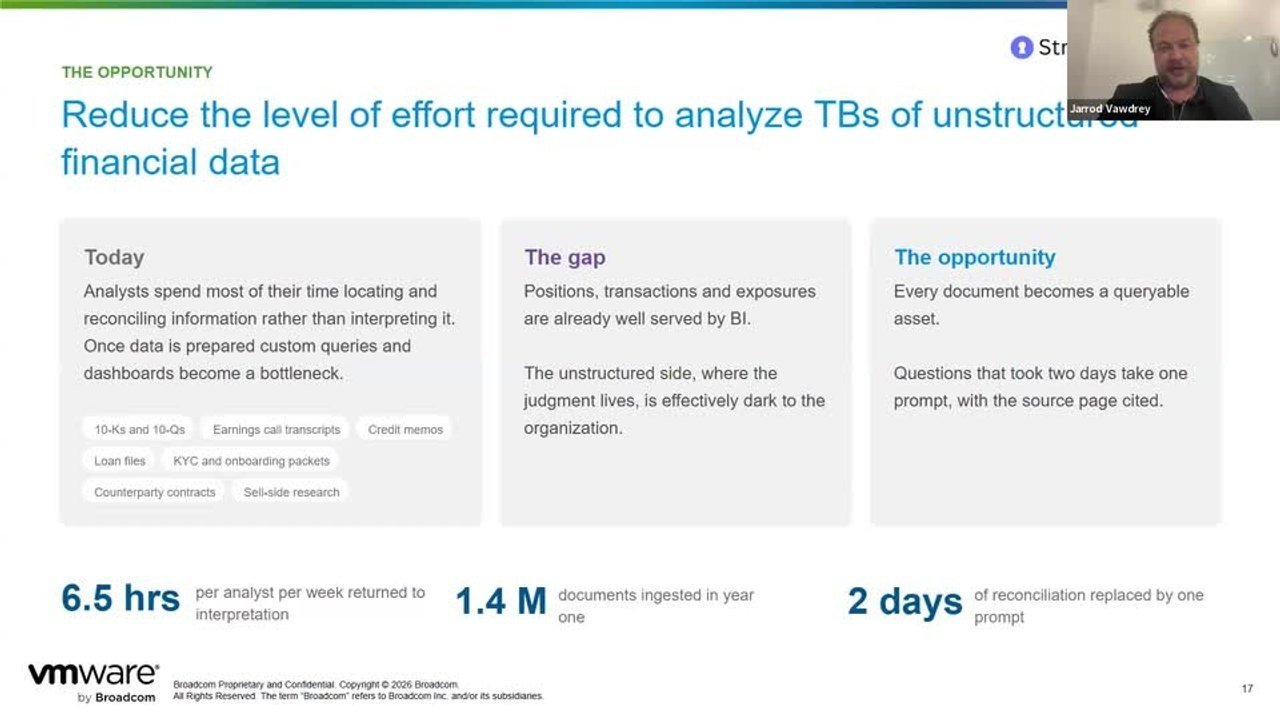 Democratizing AI and Analytics in Financial Services with VMware Tanzu & Strongly.AI - webinar recording